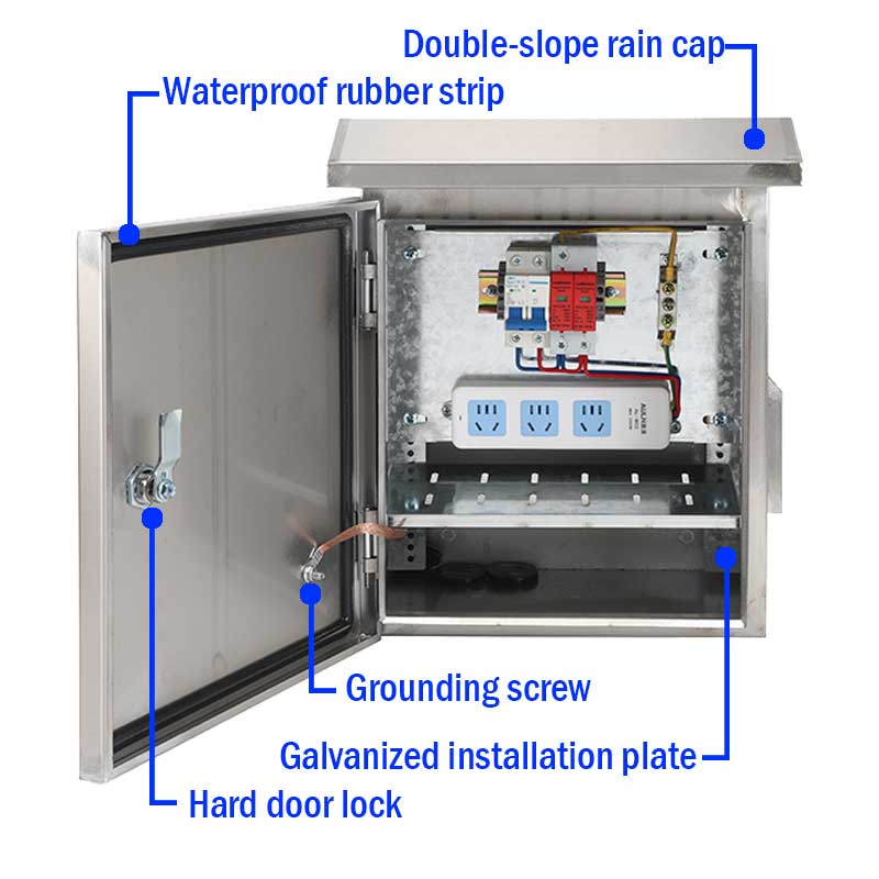 Miksi harkita korkealaatuisia metallisia jakelulaatikoita?