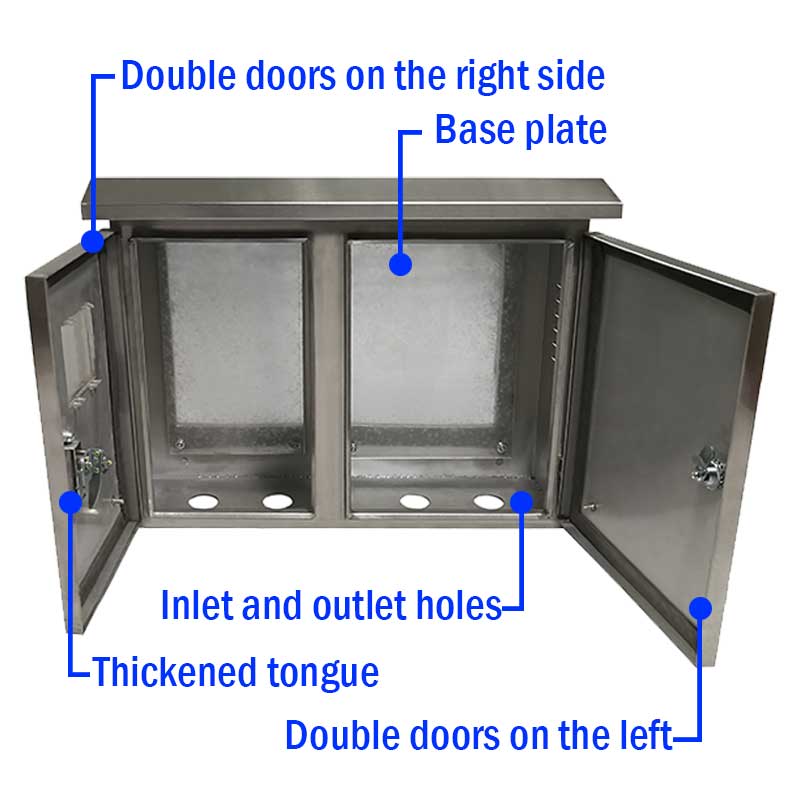 Tiedätkö jakelulaatikon ydinkomponentit?